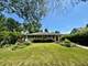 4531 Cleveland, Rockford, IL 61108