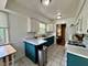 4531 Cleveland, Rockford, IL 61108