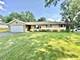 2795 Cascade, Rockford, IL 61109