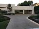 2225 Greenview, Northbrook, IL 60062
