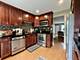 5511 Chateau Unit 5, Rolling Meadows, IL 60008