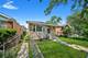 10338 S State, Chicago, IL 60628