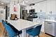 3950 N Lake Shore Unit 2223, Chicago, IL 60613