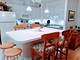 3600 N Lake Shore Unit 2219, Chicago, IL 60613