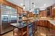 2814 Hapner, Batavia, IL 60510