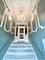 4240 S Calumet, Chicago, IL 60653