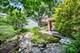 740 W State, Sycamore, IL 60178