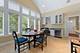 860 Kenton, Deerfield, IL 60015