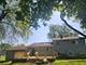 1352 Glen Ellyn, Glendale Heights, IL 60139