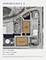 601 Lakehurst, Waukegan, IL 60085