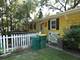 15409 S Union, Plainfield, IL 60544