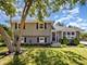 1901 Cecily, Joliet, IL 60435