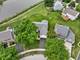 2566 Oak Trails, Aurora, IL 60506