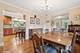2040 Old Glenview, Wilmette, IL 60091
