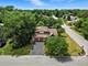 5 Geneva, Crete, IL 60417