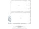22660 S Harlem, Frankfort, IL 60423
