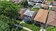 3628 N Pioneer, Chicago, IL 60634