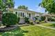 2659 Ridge, Lansing, IL 60438