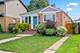 2534 N West, River Grove, IL 60171