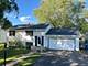 1716 Prather, Dekalb, IL 60115