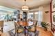 5665 N Rogers, Chicago, IL 60646