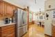 2040 N Dunhill, Arlington Heights, IL 60004