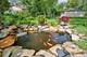 1505 Cypress, Hanover Park, IL 60133