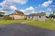 3101 Gilboa, Zion, IL 60099