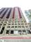 208 W Washington Unit 1211, Chicago, IL 60606