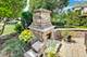 8132 Pickens, Orland Park, IL 60462
