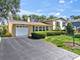 7843 Kensington, Hanover Park, IL 60133