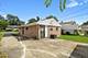 16510 Marshfield, Markham, IL 60426
