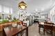 16948 Glen Oaks, Country Club Hills, IL 60478