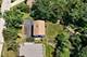 224 Hauser, New Lenox, IL 60451