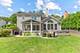 411 Washington, Glenview, IL 60025