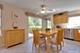 4482 W Tucker, Waukegan, IL 60085