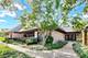 3955 Mission Hills Unit D, Northbrook, IL 60062