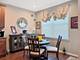 1210 Falcon Ridge, Elgin, IL 60124