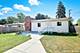 1810 21st, Zion, IL 60099