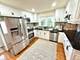 4019 Cleveland, Skokie, IL 60076