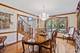 2636 Salix Circle, Naperville, IL 60564