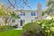 2688 Summit, Glenview, IL 60025