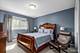 25216 Round Barn, Plainfield, IL 60585