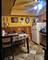 2550 Cuyler, Berwyn, IL 60402