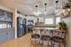 1702 Timberline, Joliet, IL 60431
