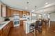 2915 Stoney Creek, Elgin, IL 60124