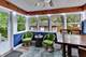 235 Richmond, Evanston, IL 60202