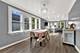 5525 S Throop, Chicago, IL 60636