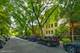 2218 N Burling Unit PH, Chicago, IL 60614
