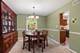 5820 Raintree, Westmont, IL 60559